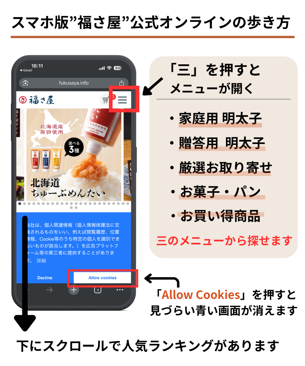 福さ屋公式サイト操作ガイド